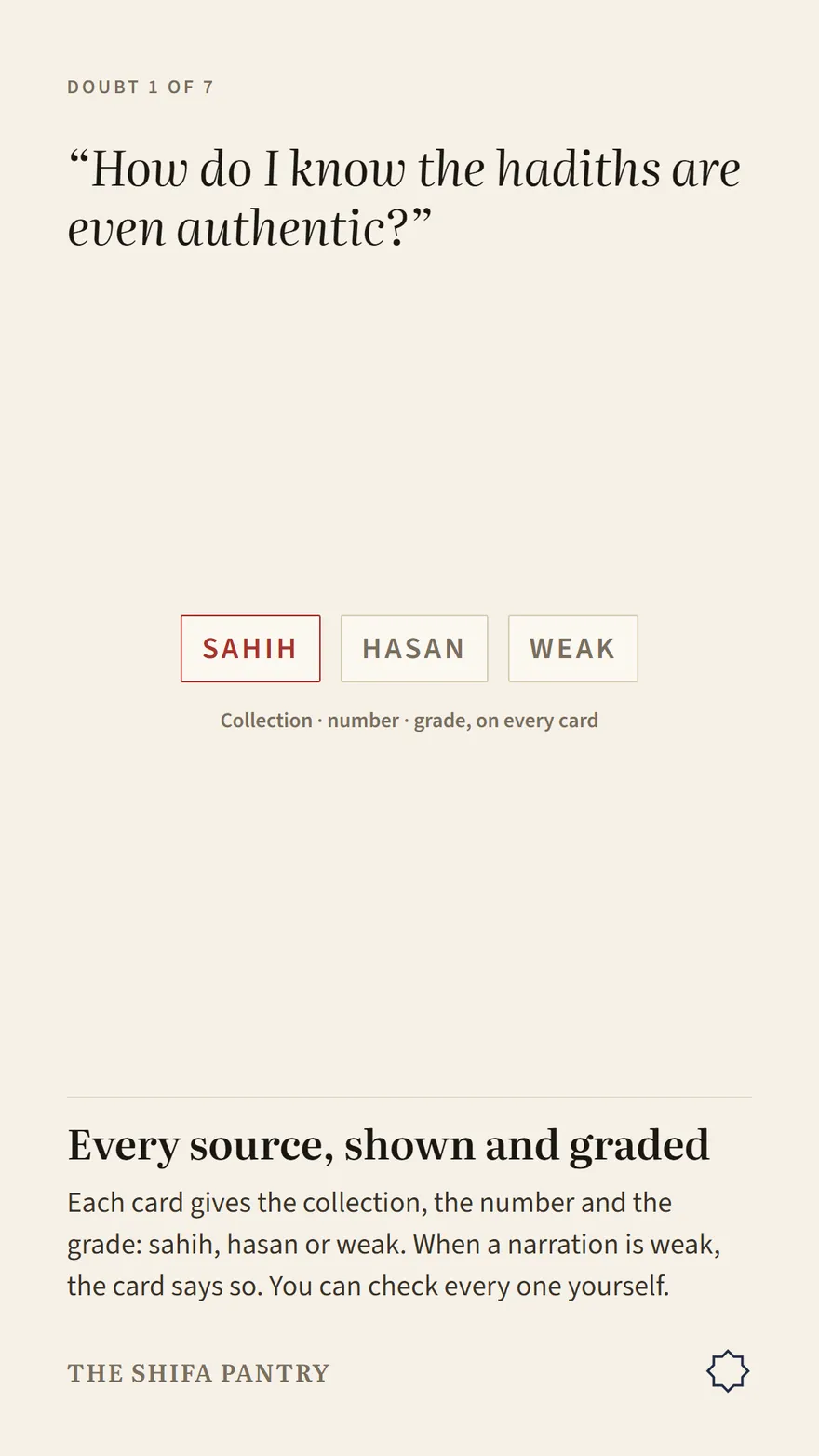 Are the hadiths even authentic? Every card shows the collection, the number and the grade.