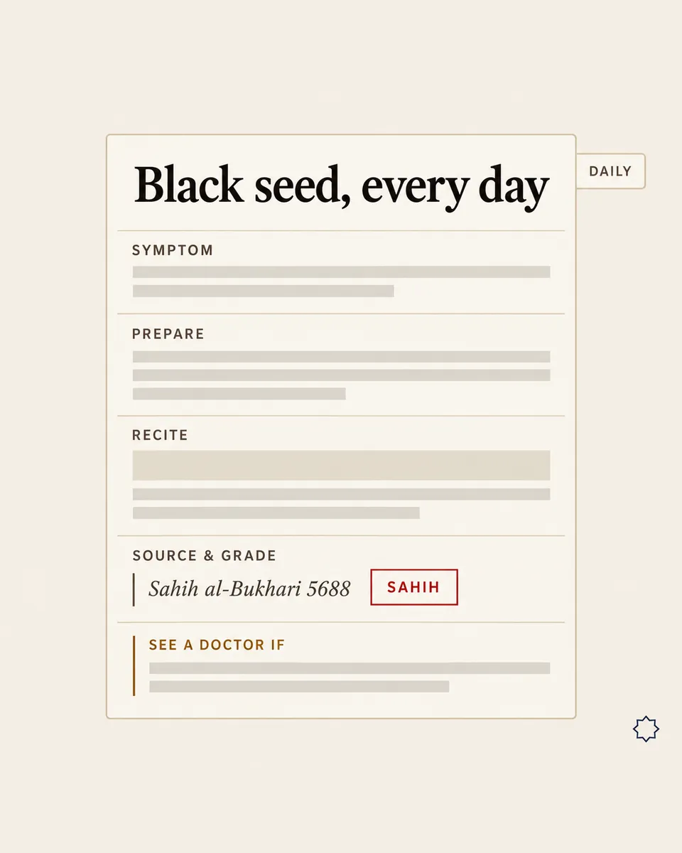 Shifa Card: black seed, every day