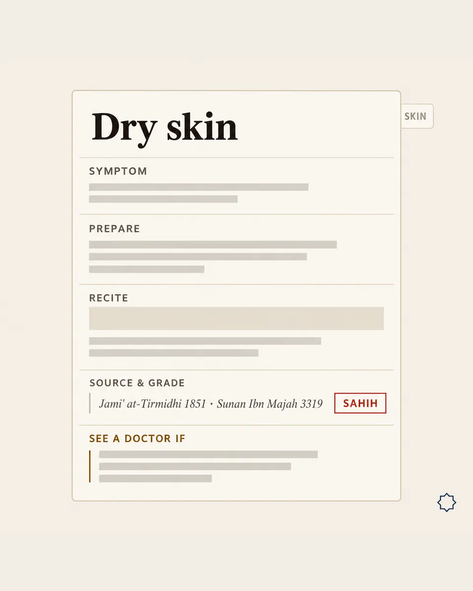 Shifa Card: dry skin